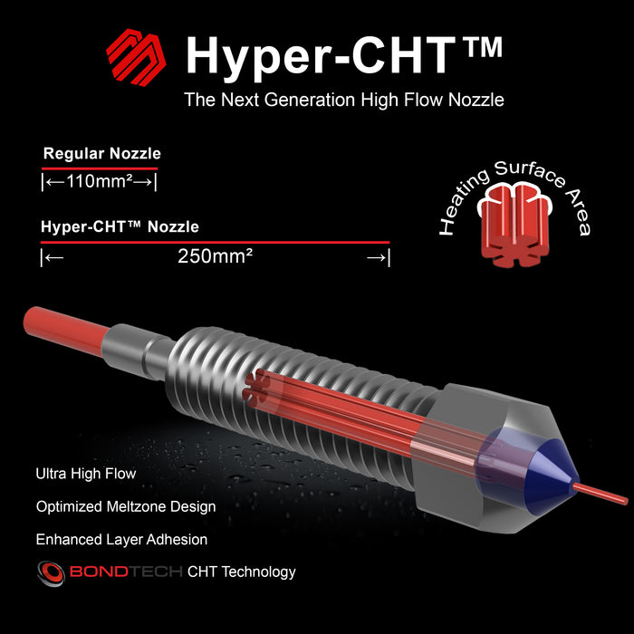 FlowTech™ Hotend for Creality Ender 5 Max