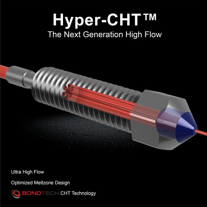 FlowTech™ Hyper-CHT™ Nozzle