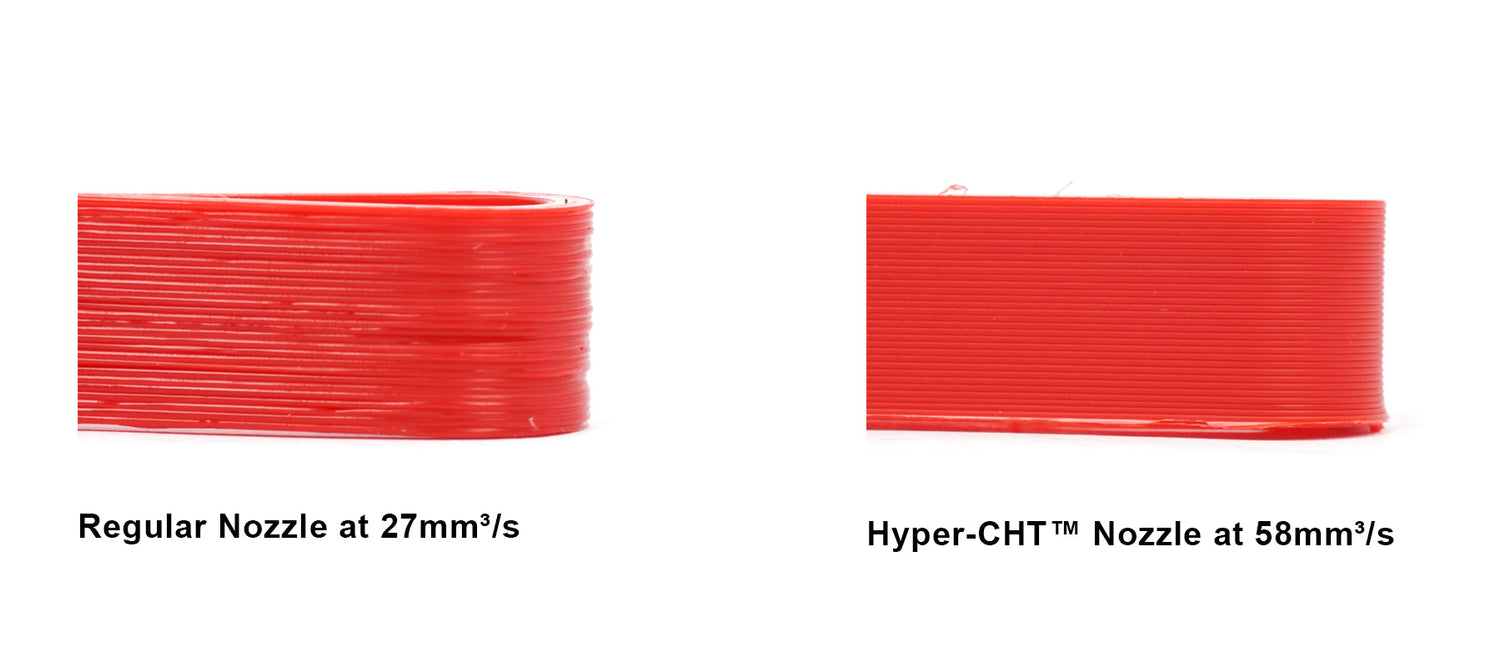 Enhanced Layer Adhesion