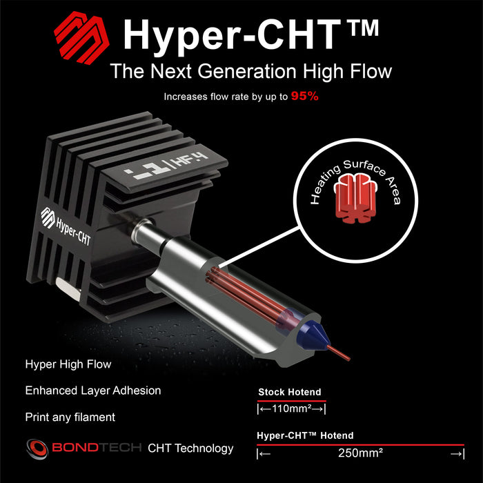 Microswiss Hyper-CHT™ High Flow Hotend for Bambu Lab A1, H2, X2, P2