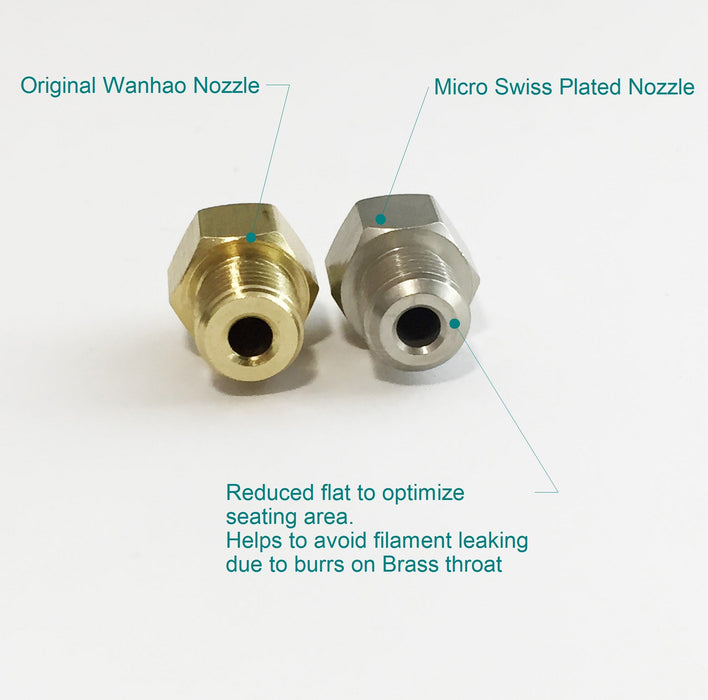 Plated Wear Resistant Nozzle for WANHAO Duplicator 5 Series